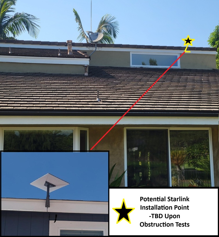 Starlink Installation offsite assessment in Yorba Linda CA