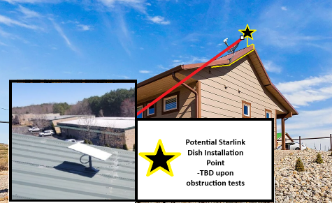 Starlink offsite assessment in Laveen AZ