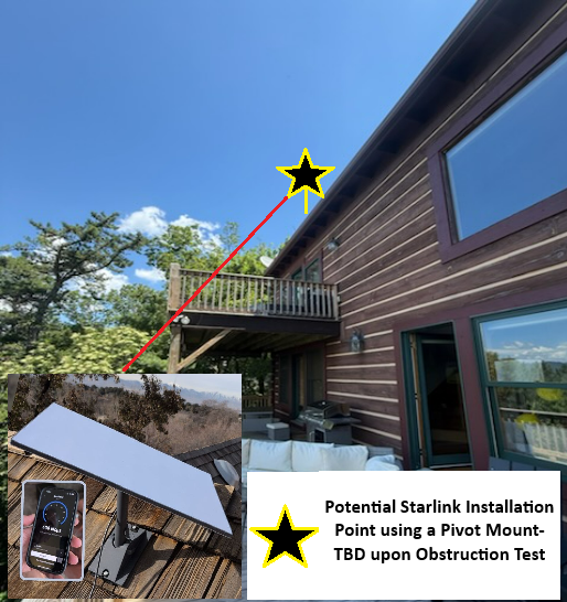 Starlink Installation in Statesville NC