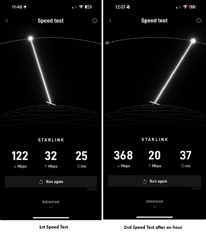 Starlink speed test Statesville NC