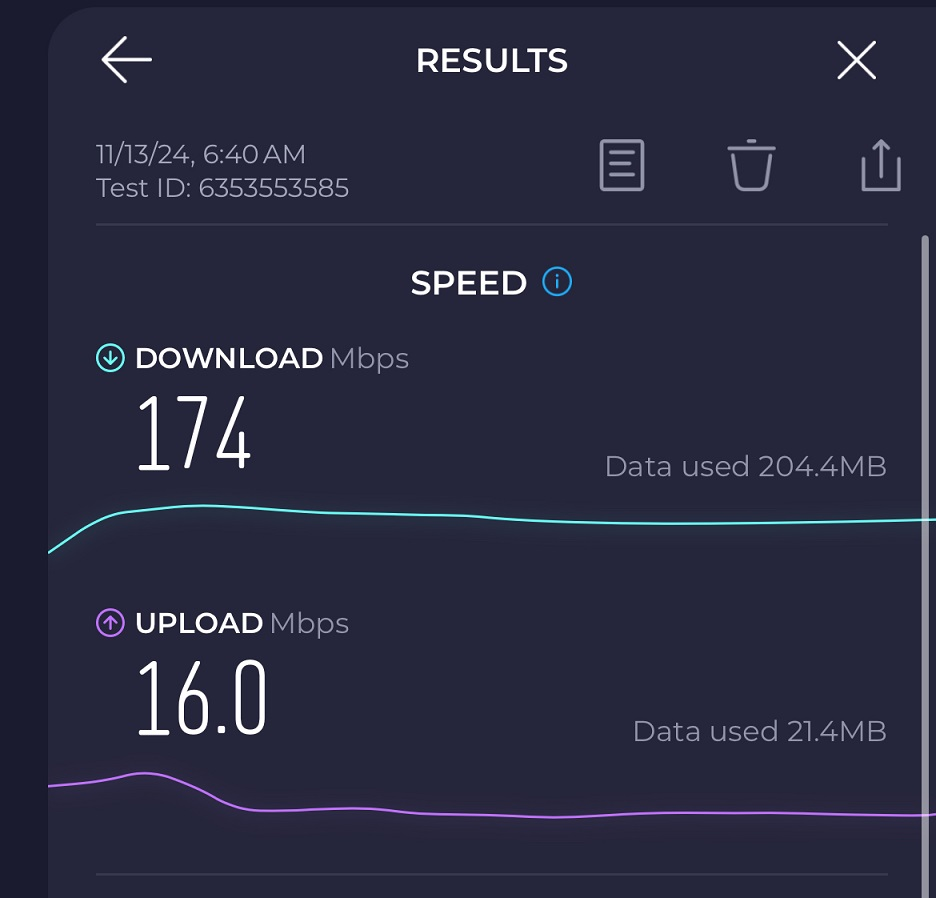 Starlink Speed Test 2 Kannapolis NC