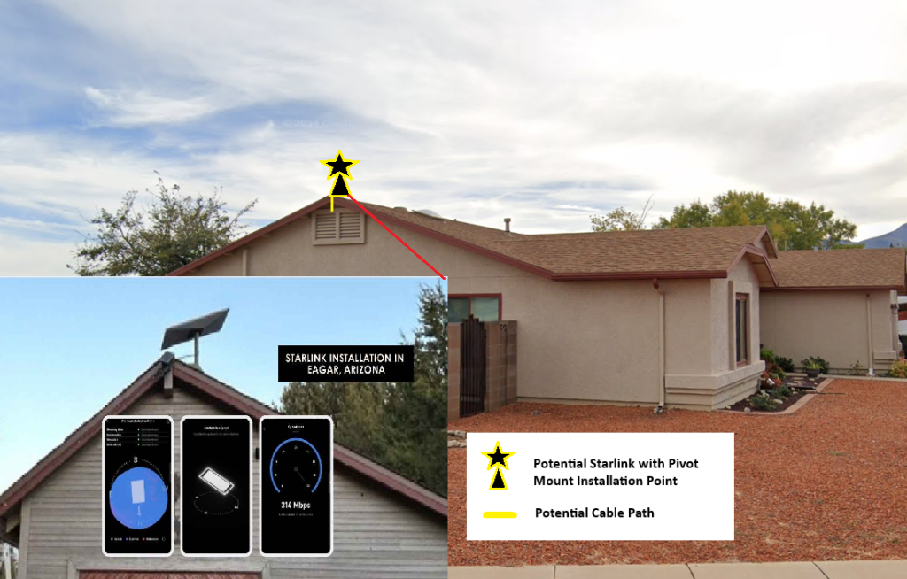 Initial offsite assessment Sierra Vista AZ