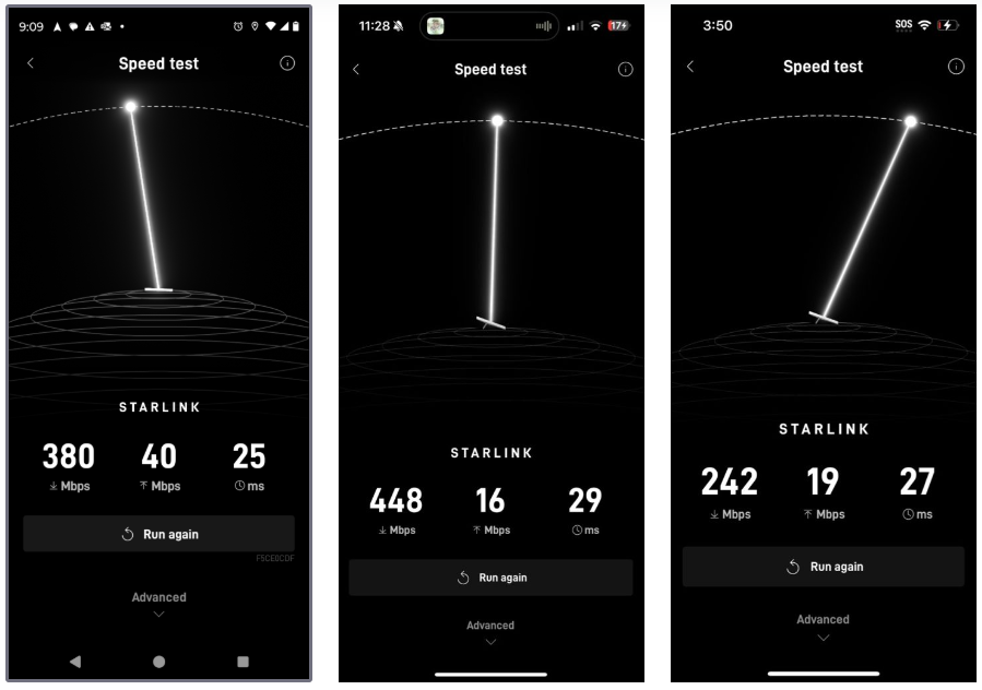 Starlink Speed Tests Fruitland Park FL
