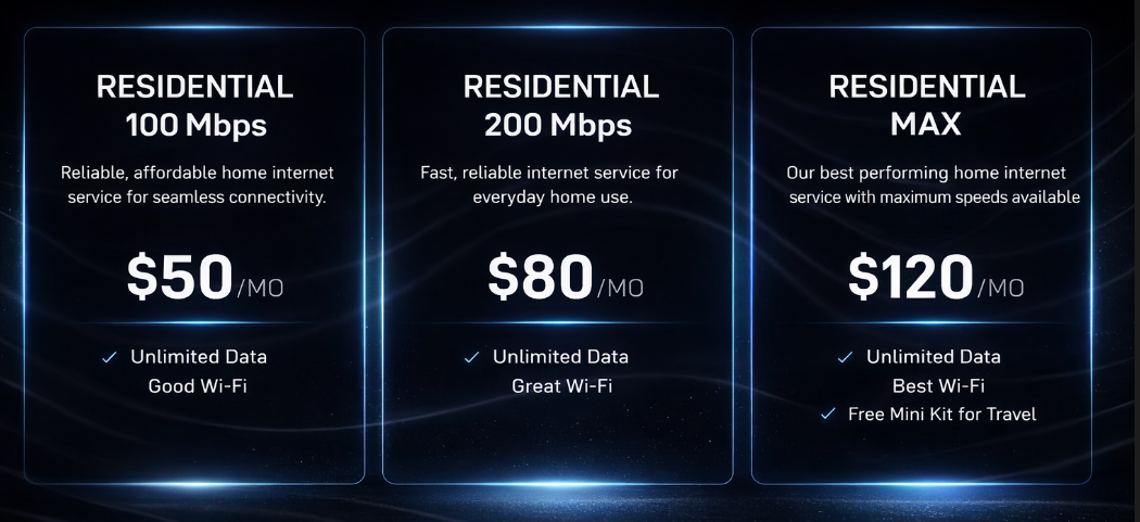Starlink for Residential
