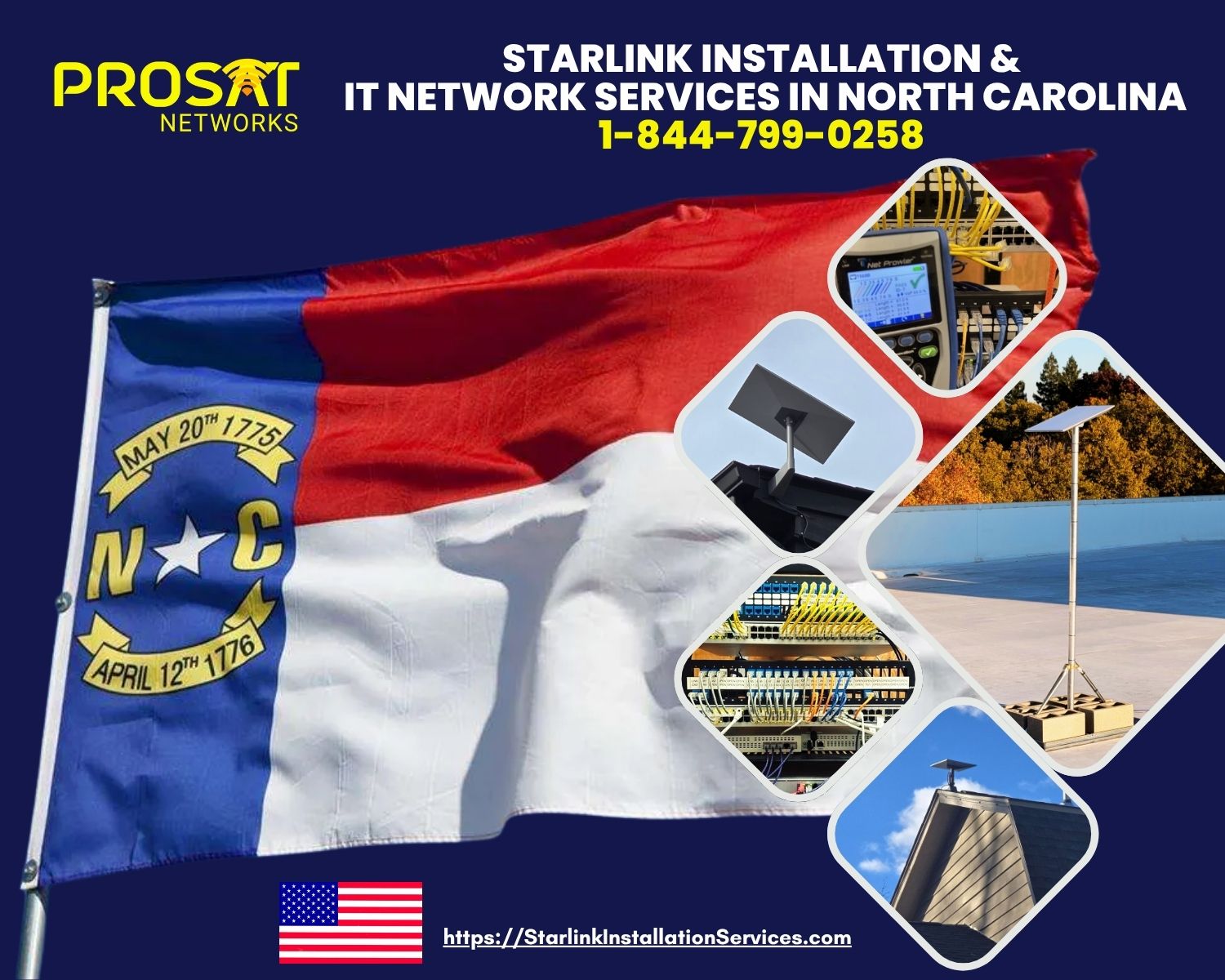 Starlink installation North Carolina